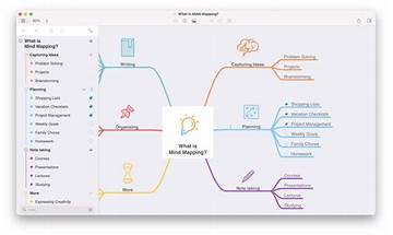 MindNode for Mac - Download it from Habererciyes for free
